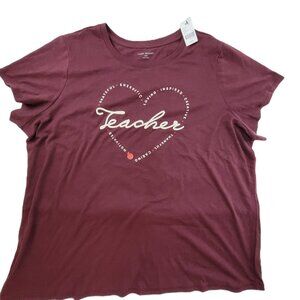 Lane Bryant Top Women's Plus 22 24 Maroon T-Shirt Short Sleeve Teacher NWT